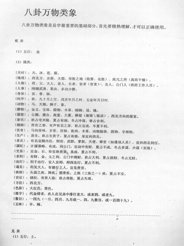 八卦万物类象 – 参考资料插图