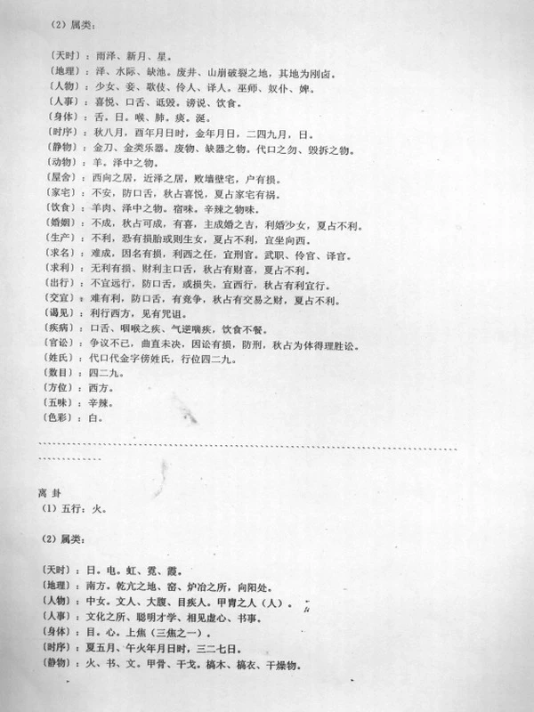 八卦万物类象 – 参考资料插图