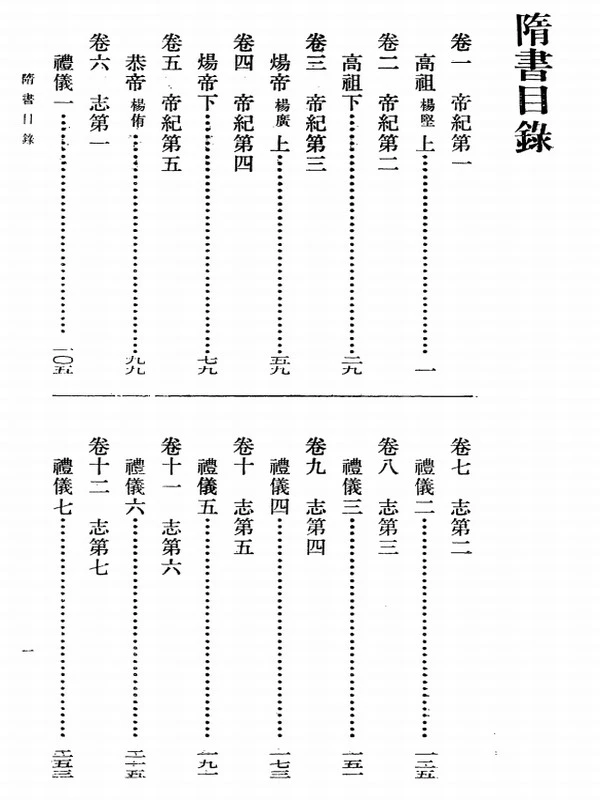 点校本二十四史精装版.2013【全241册】插图