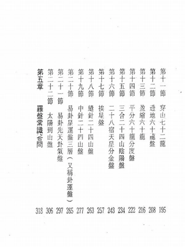 罗盘电子书16本插图