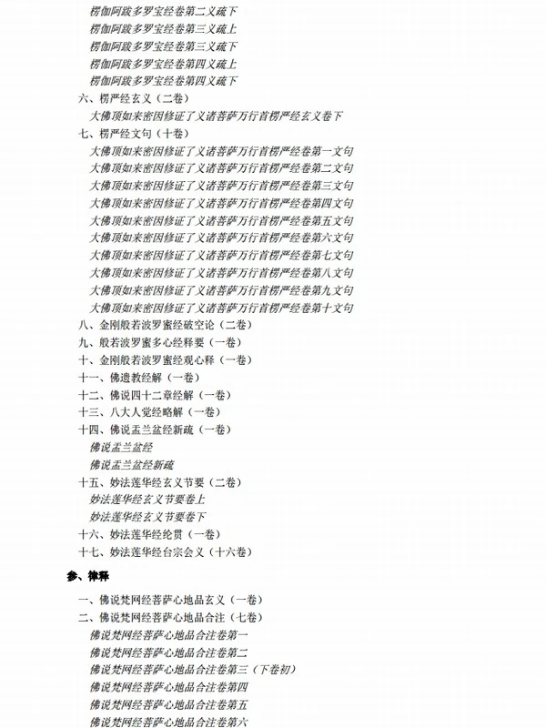 蕅益大师全集（简体）插图