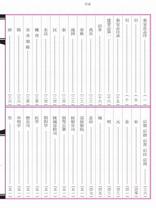 明清秦安志集注 全9卷插图