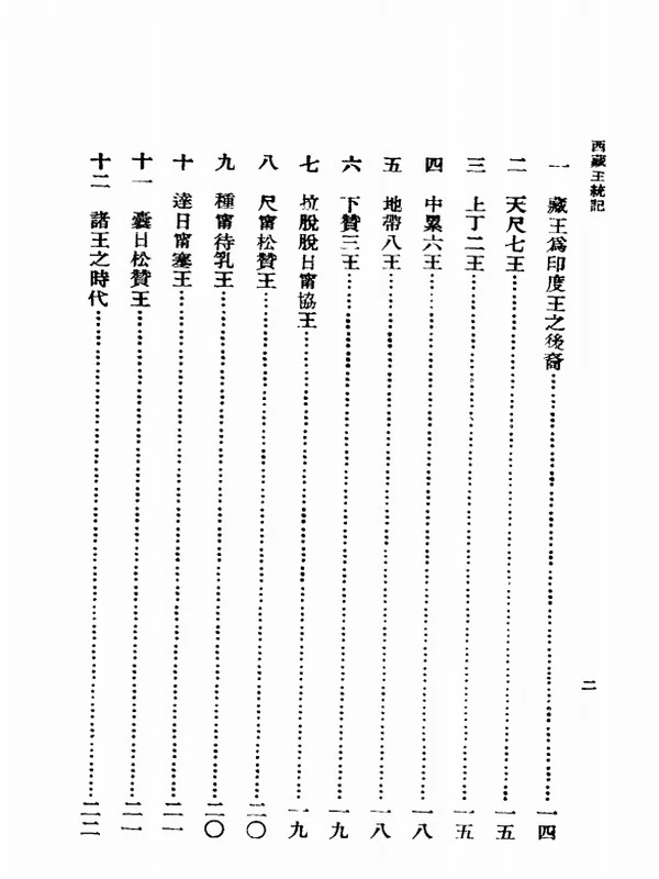 西藏王统记 — 王沂暖译插图