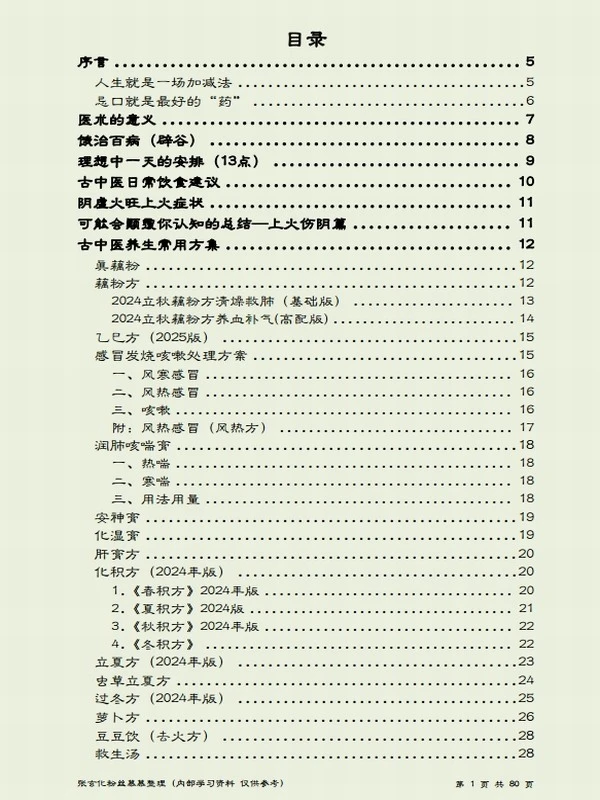 张玄化方集80页最新版【可打印】插图