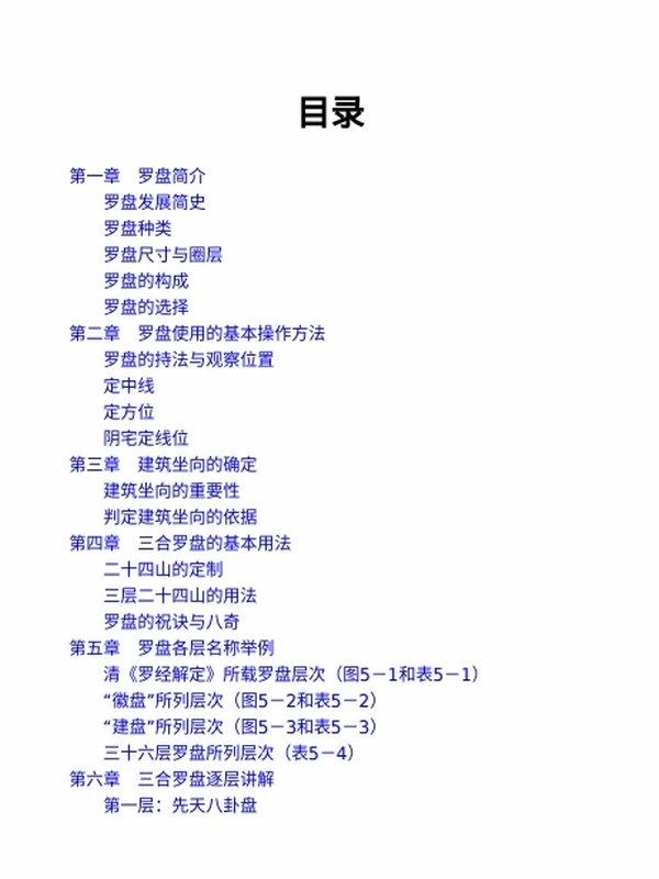 中国罗盘详解插图