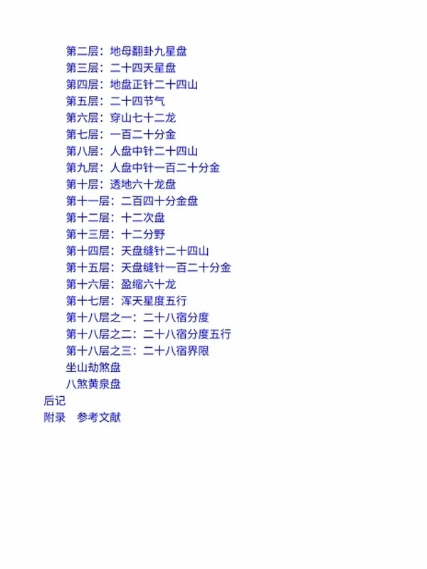 中国罗盘详解插图