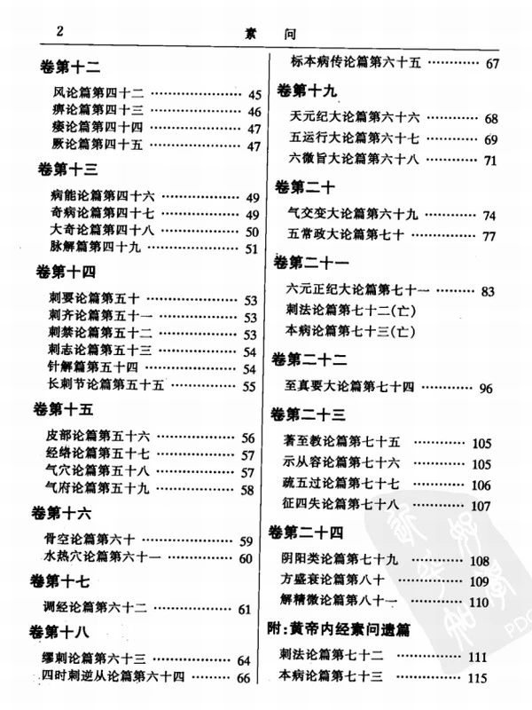 中华医书集成合集 共33册插图