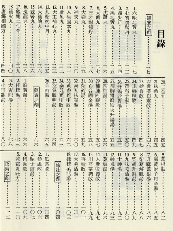 中医类黄成义的中医合集插图 中医类黄成义的中医合集插图