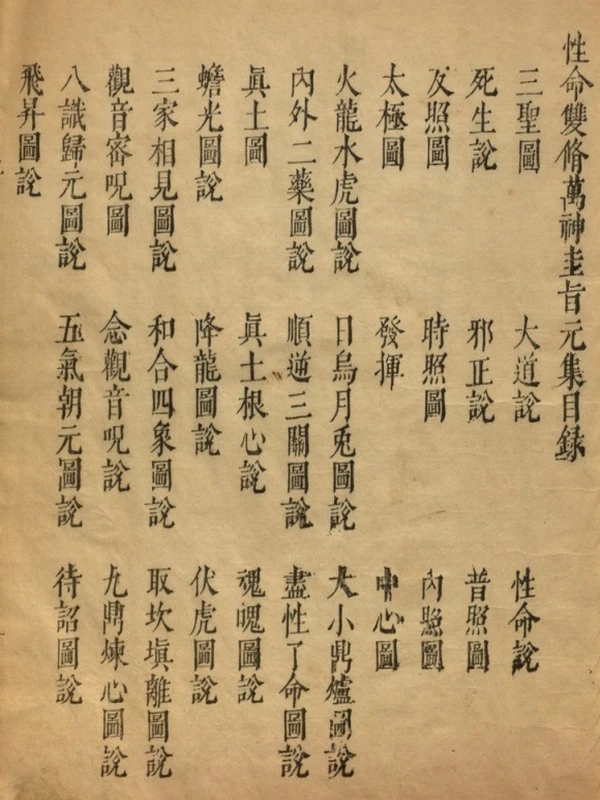 性命圭旨.4卷.尹真人口述.安徽木板印刷.明代黄伯符刻板插图