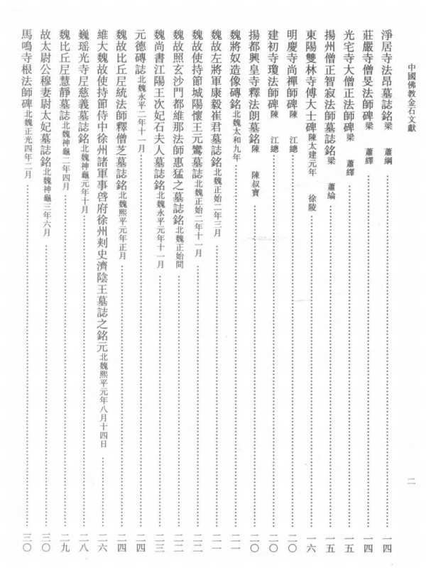 中国佛教金石文献 塔铭墓志部 全10册插图