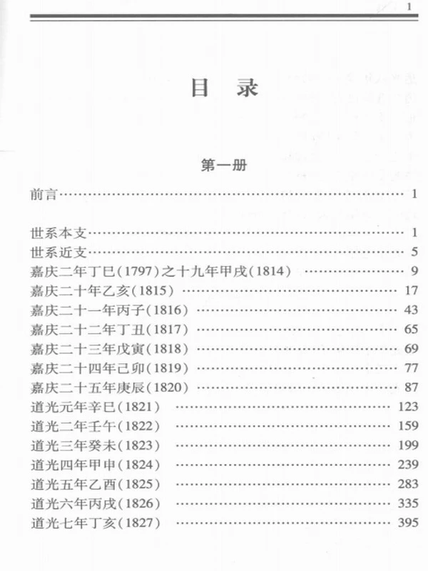 管庭芬日记 合集共4册插图