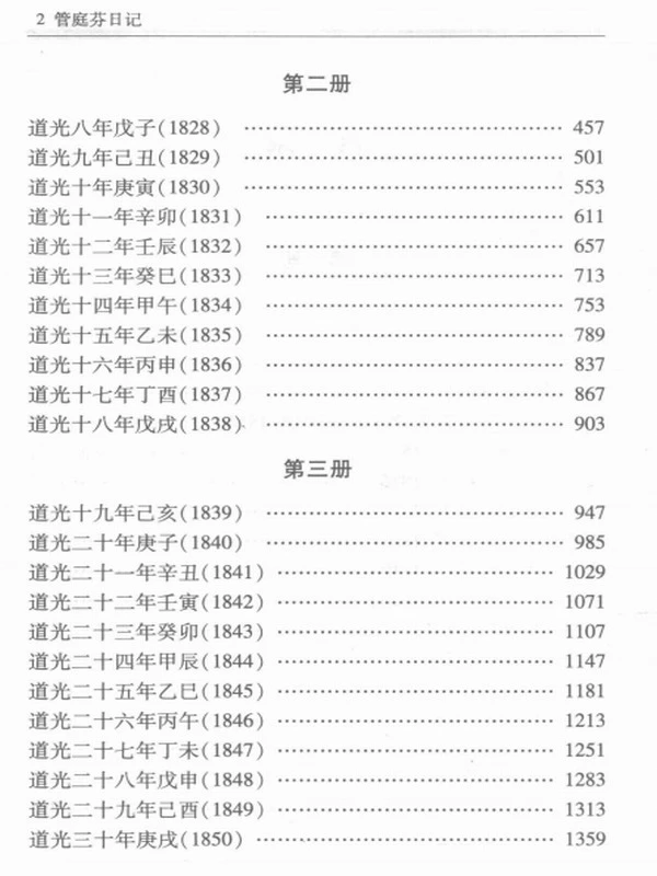 管庭芬日记 合集共4册插图