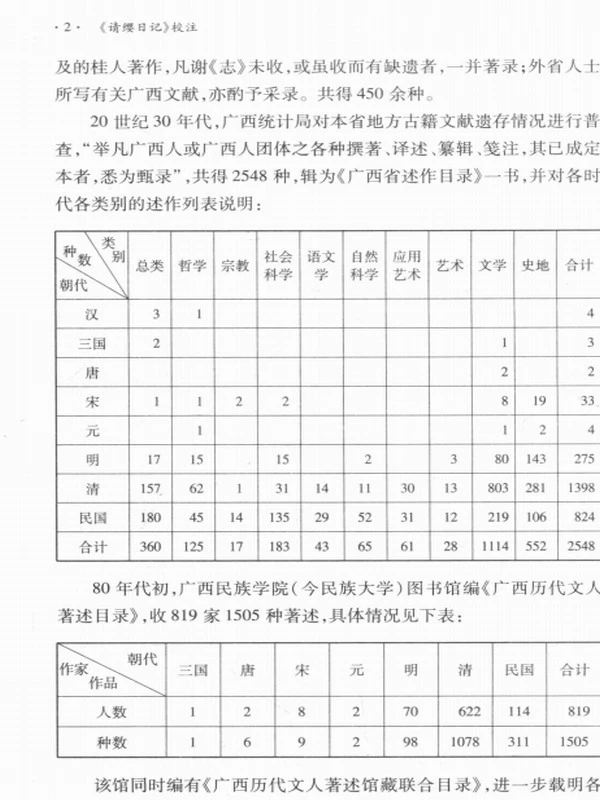 请缨日记校注插图