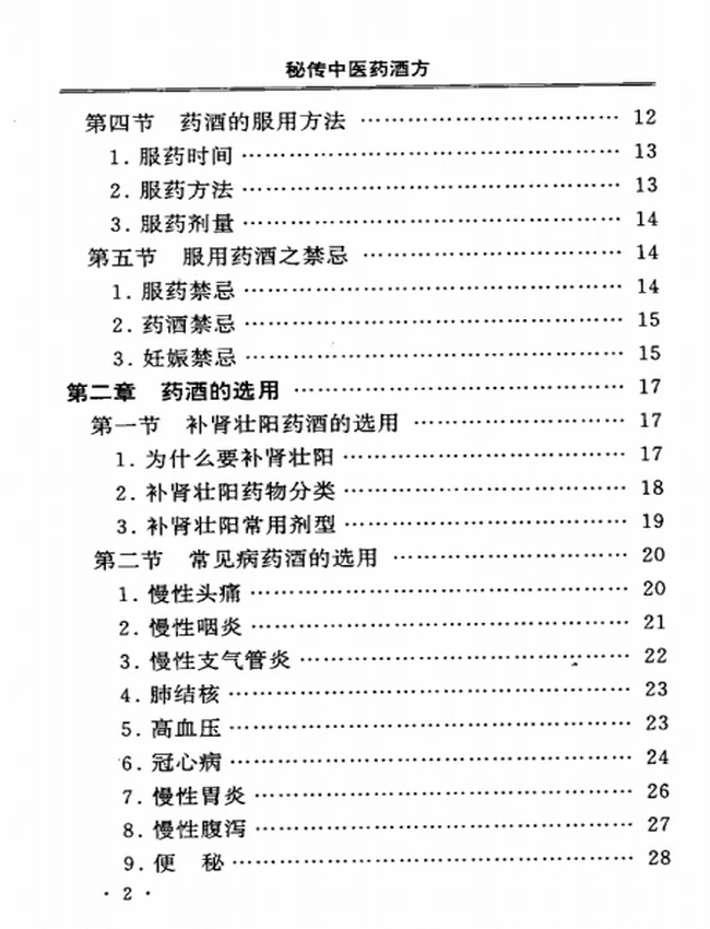古今强身祛病药酒秘方 合集10本插图