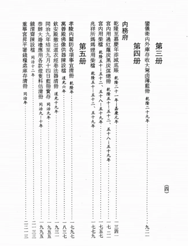 明清相关 内阁、首辅、军机处 合集24本插图