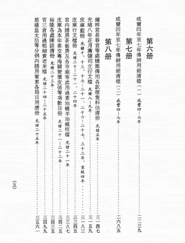 明清相关 内阁、首辅、军机处 合集24本插图