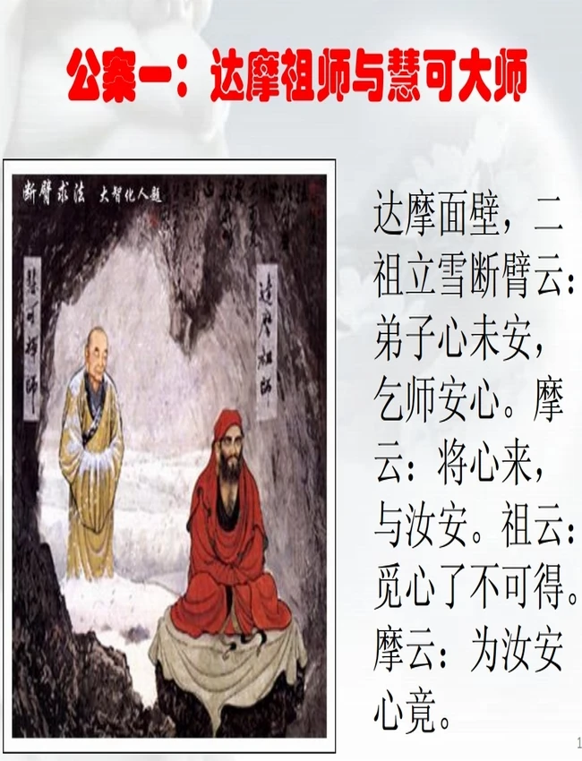 禅观系列讲座  合集5本