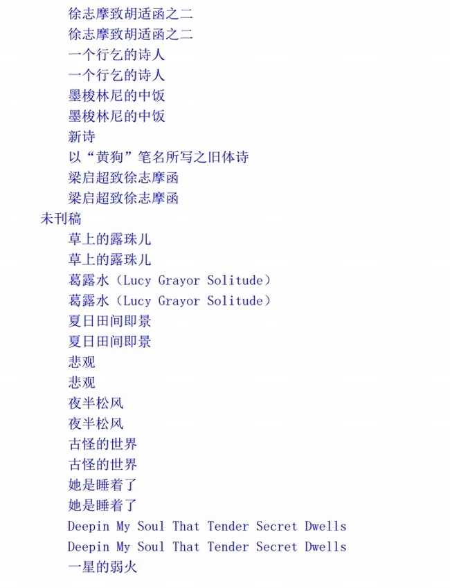 徐志摩全集 (徐志摩)插图