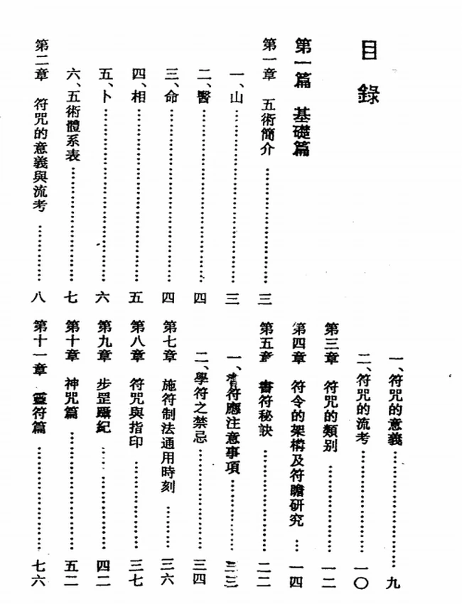 张天师符咒大全插图