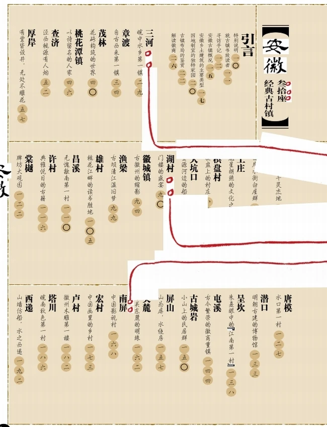 中国古镇书（全10册）插图