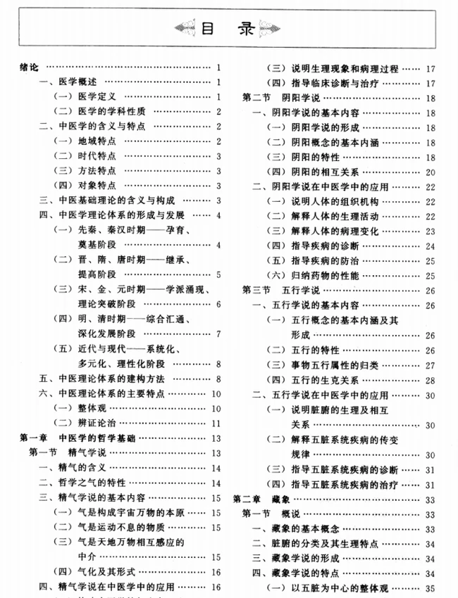 中医基础课程笔记图解（全10册 ）插图
