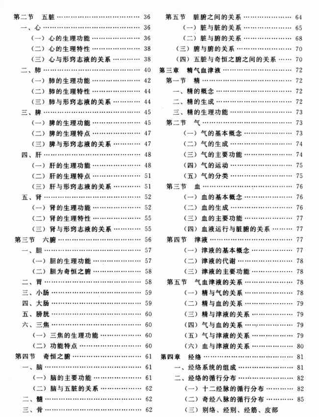 中医基础课程笔记图解（全10册 ）插图