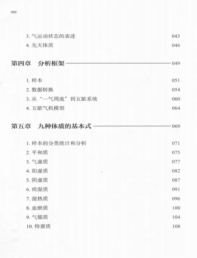 解读时空基因密码 轻松知道你的先天体质插图