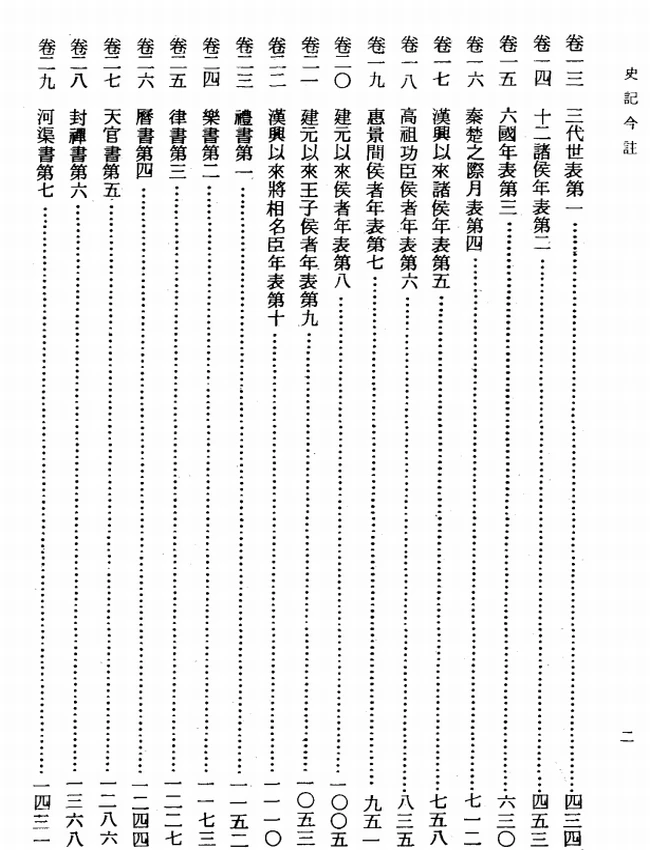 史记今注(繁体).马持盈注插图