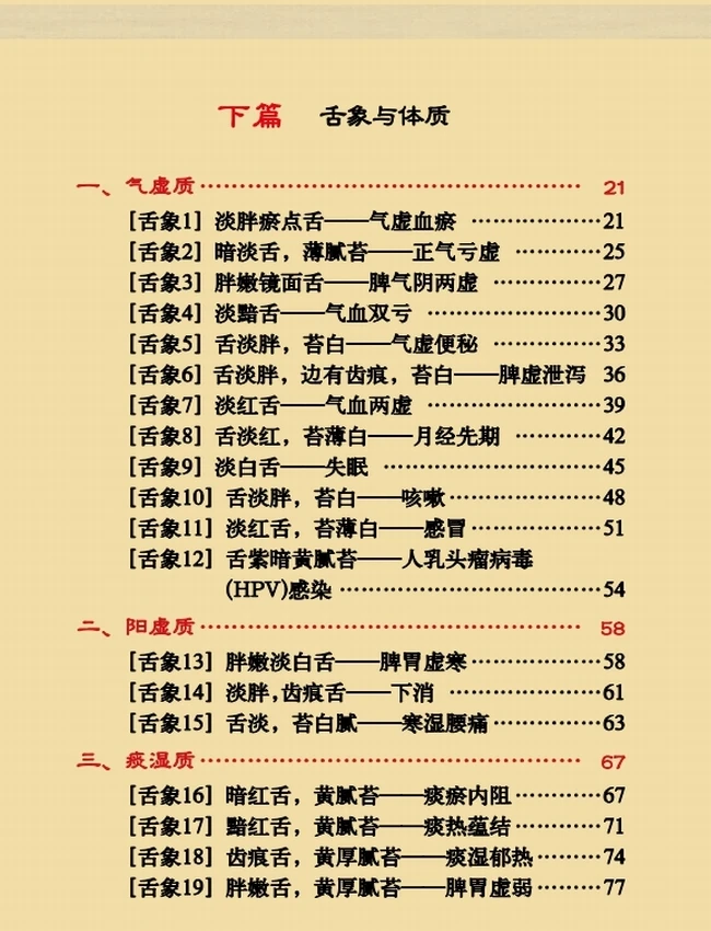 中医舌诊完全图解插图