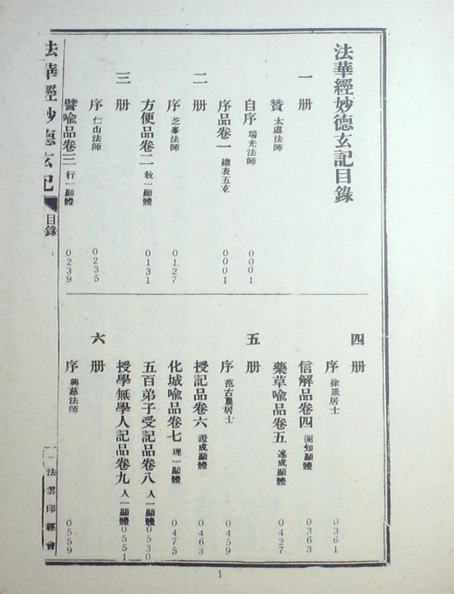 妙法莲华经妙德玄记 上下插图