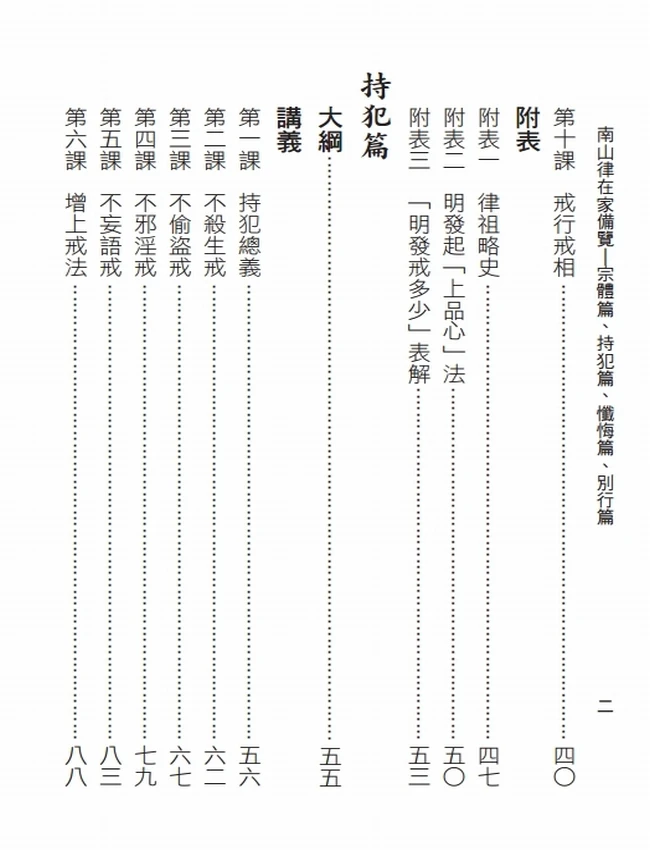 南山律在家备览导读 合集5本插图 南山律在家备览导读 合集5本插图