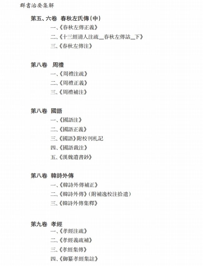 群书治要集解（全十五册）插图