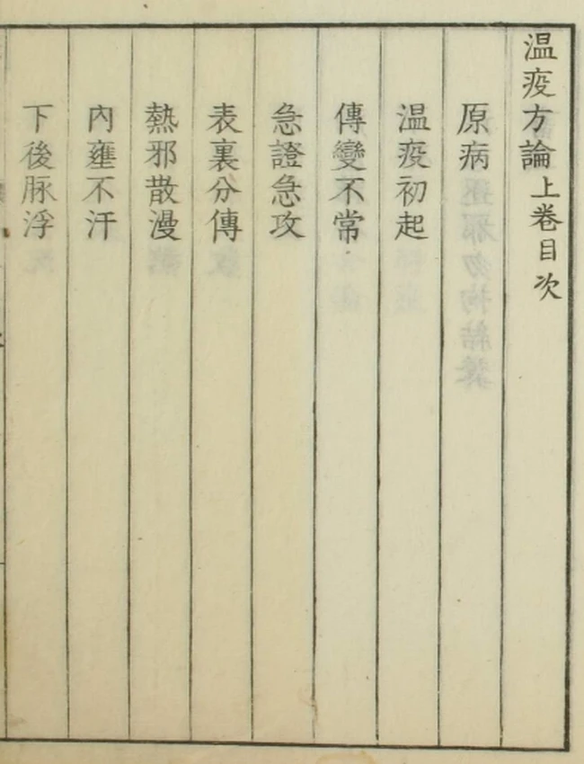 瘟疫方论（上下卷）插图