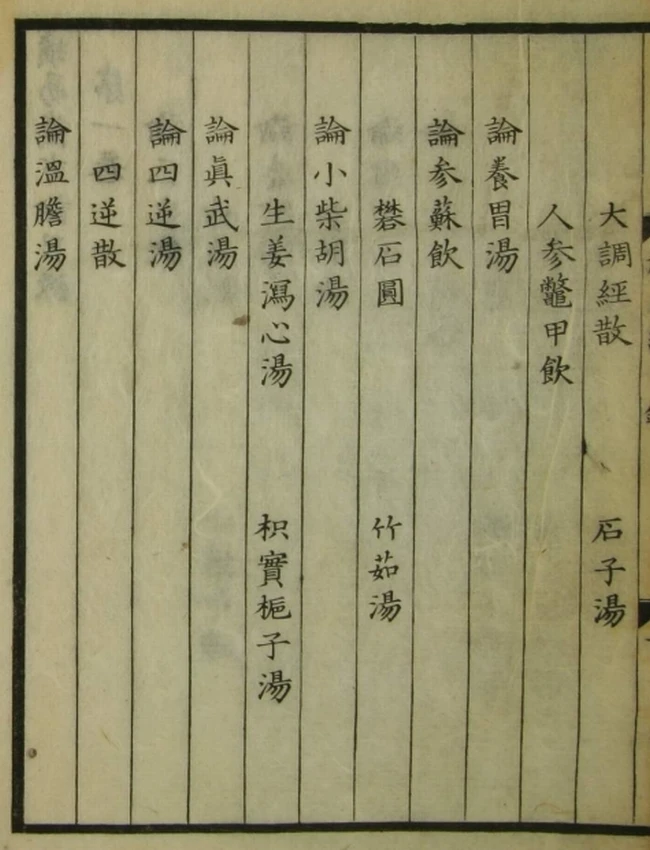 续易简方论（1-4卷）插图