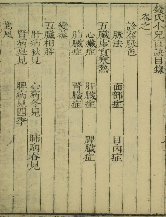 薛氏二十四种（11卷）插图