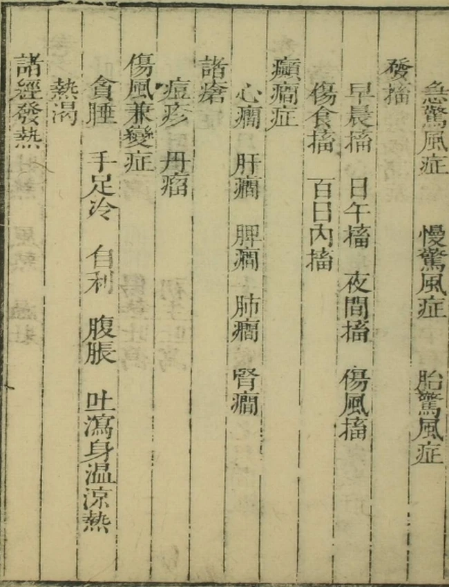 薛氏二十四种（11卷）插图