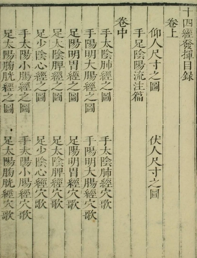 薛氏四十二种（1-29卷）插图