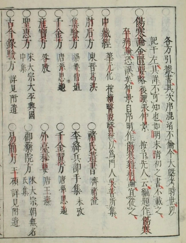 医方纪原（上中下卷）插图