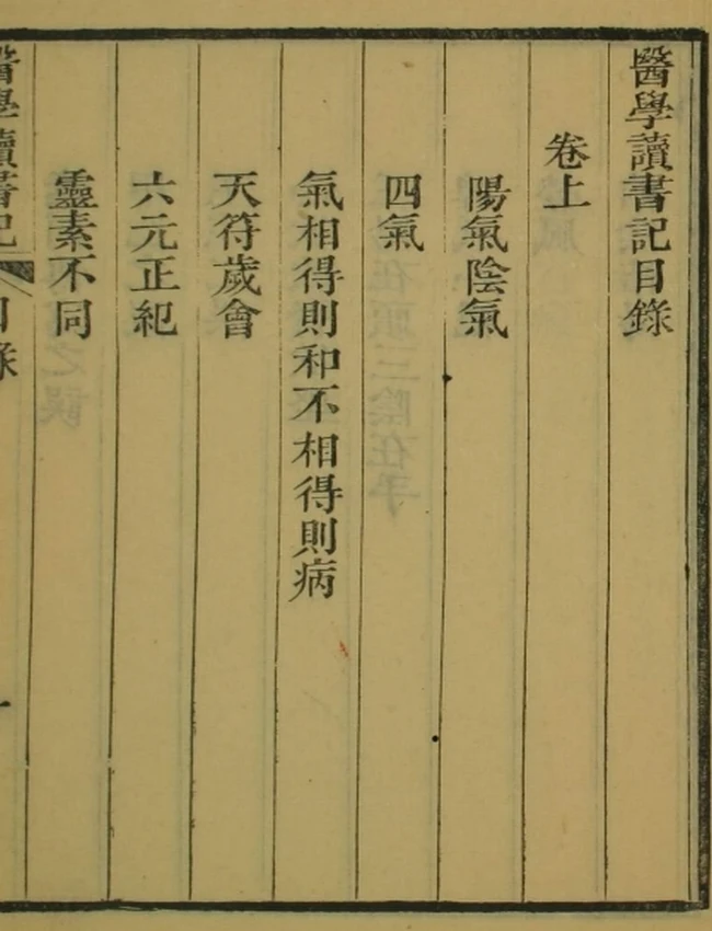 医学读书记（2卷）插图