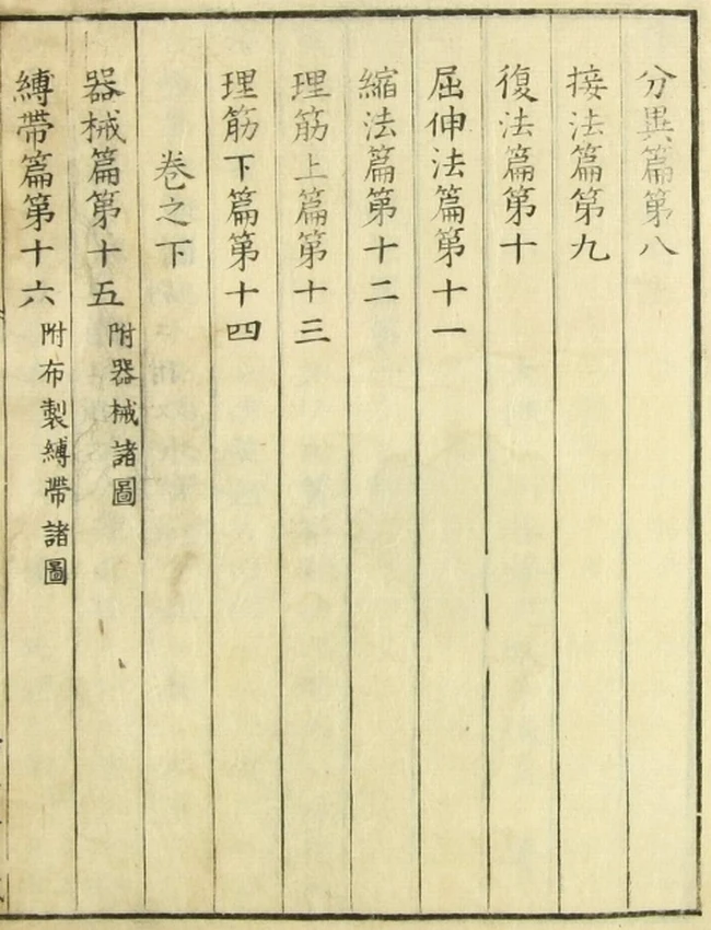 整骨新书（3卷）插图