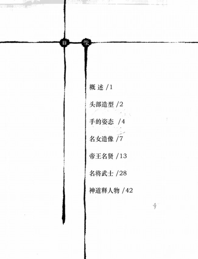 中国古代人物线描画谱插图