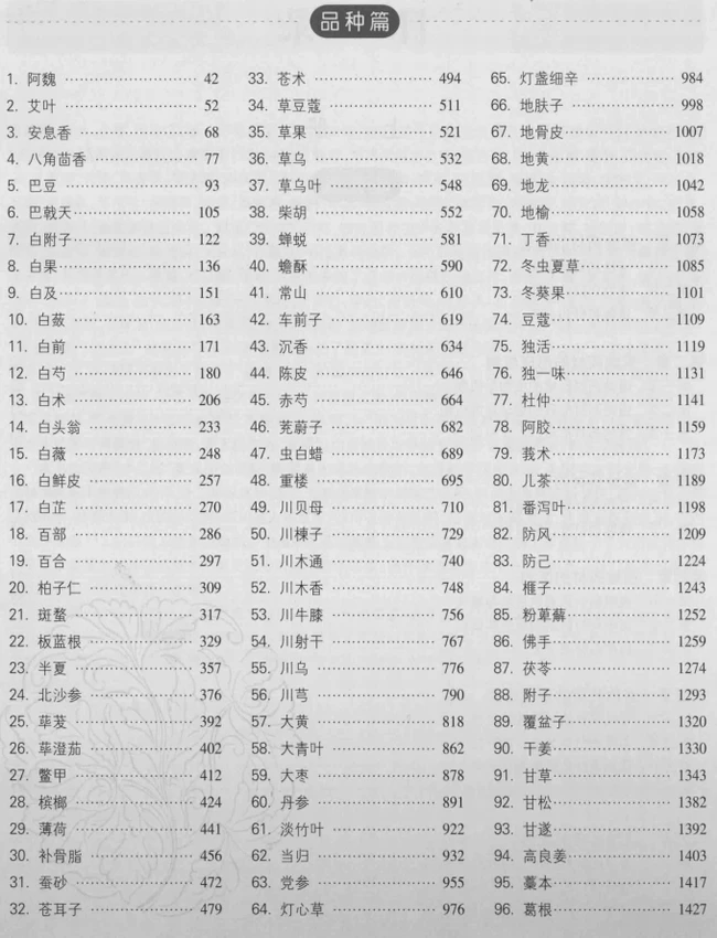 中华道地药材 上中下插图