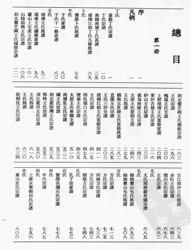 中华各姓祖先像传集插图