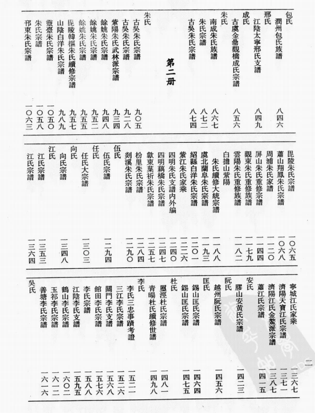 中华各姓祖先像传集插图