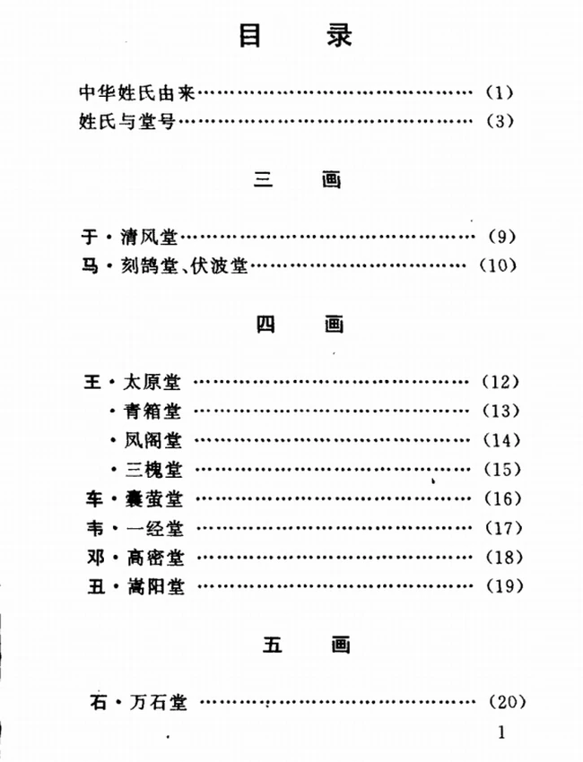 中华姓氏堂号典故插图