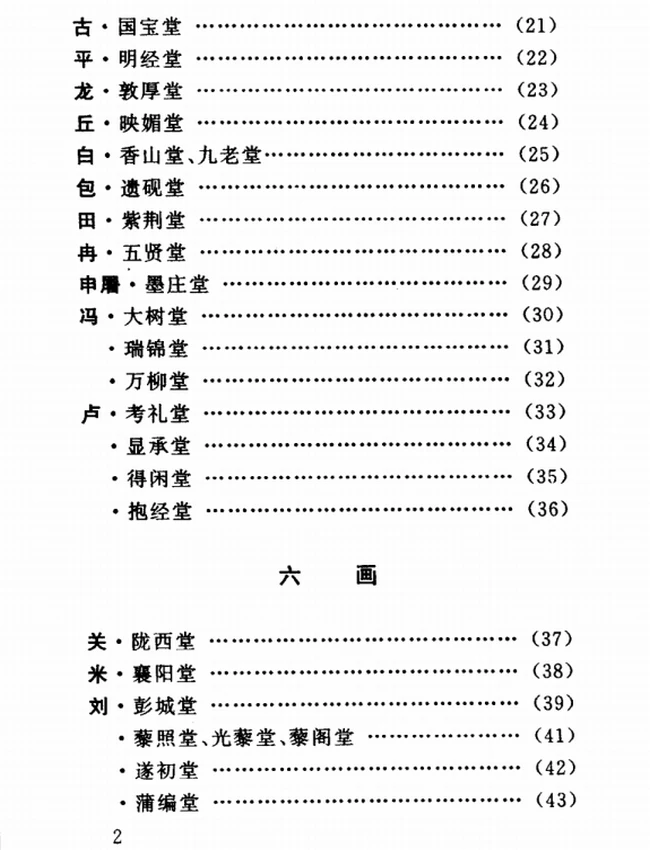 中华姓氏堂号典故插图