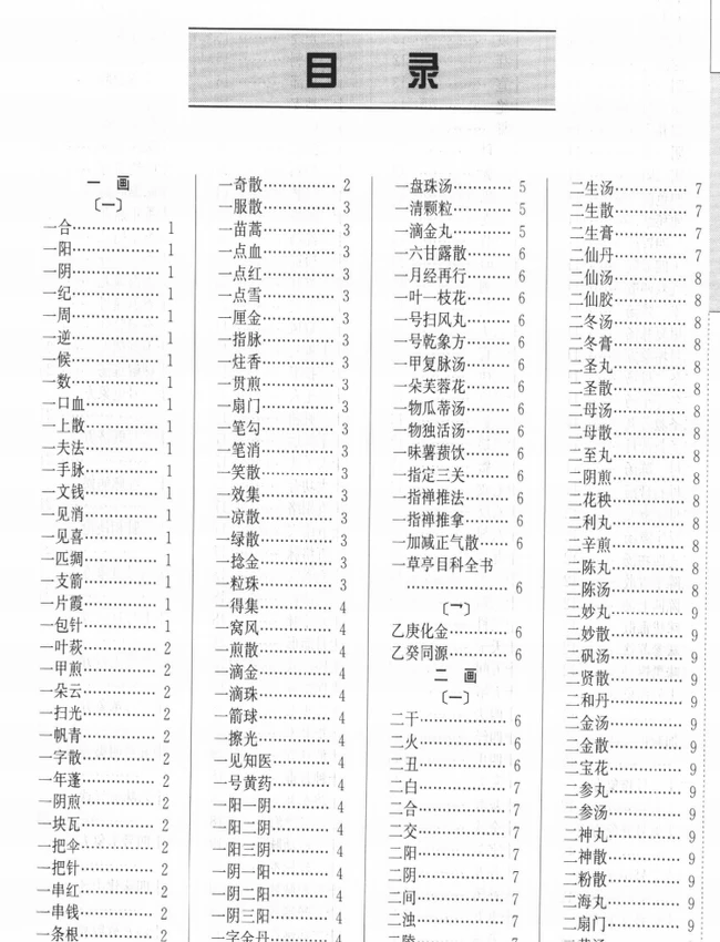 中医辞典 合集6本插图