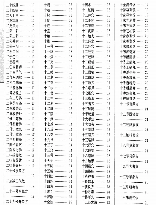 中医辞典 合集6本插图