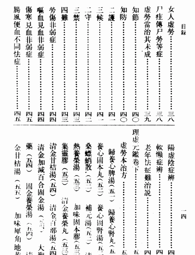 中医古籍整理丛书 合集100本插图