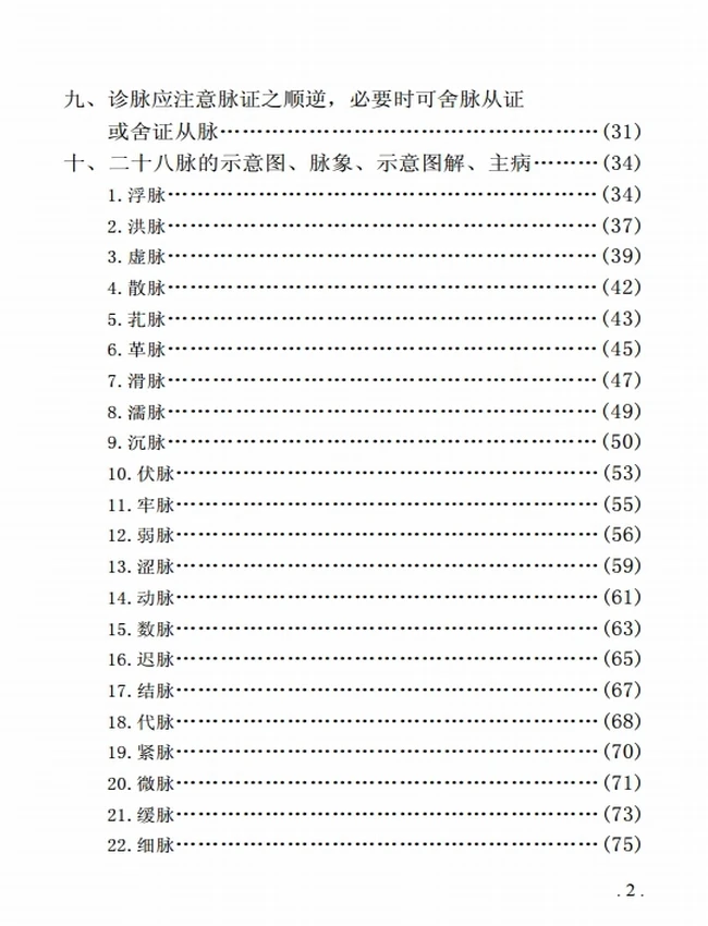 中医脉诊 合集35本插图